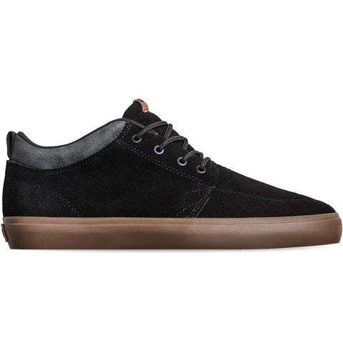 GS CHUKKA